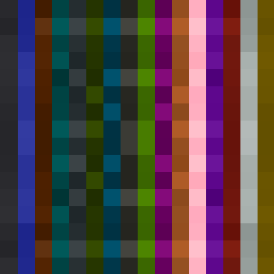Coloured IE Crates