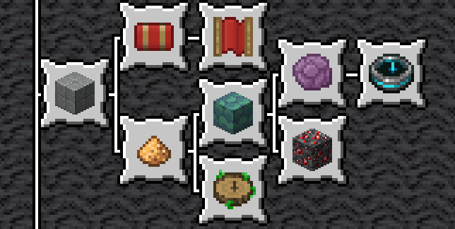 Comforts and Compasses Advancements Pack Add-on