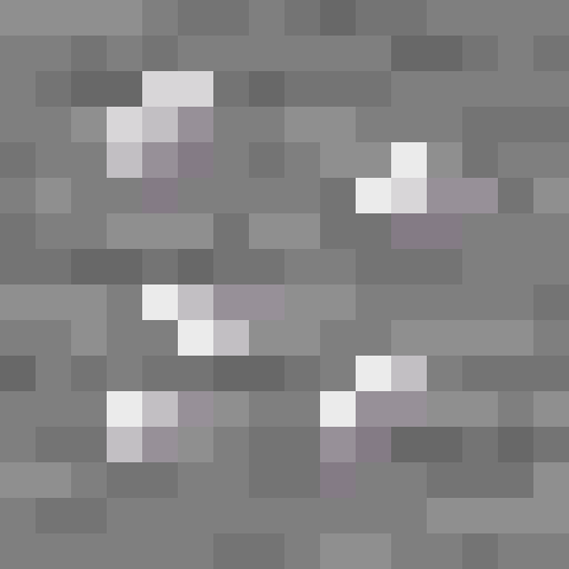 Common Ore Library