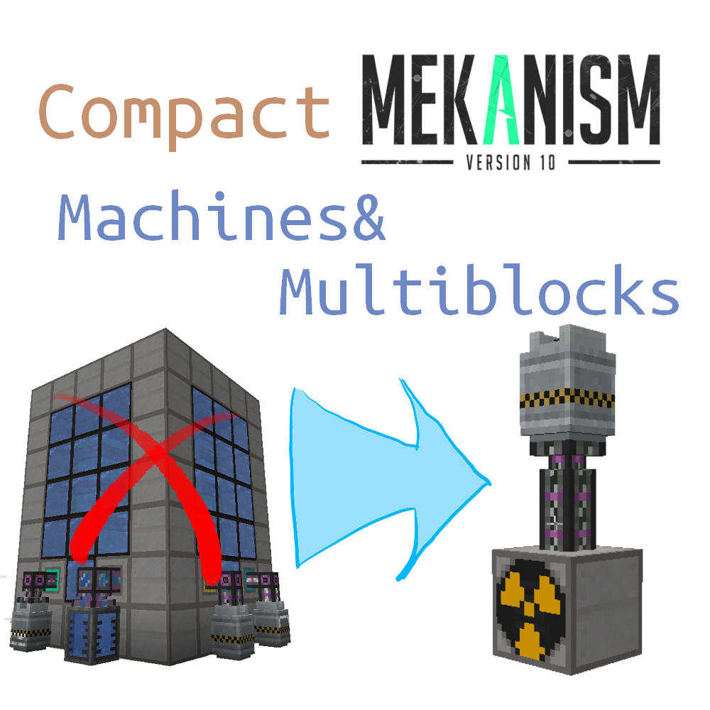 Compact Mekanism Machines