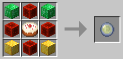 Compound Origins