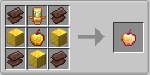 Craftability