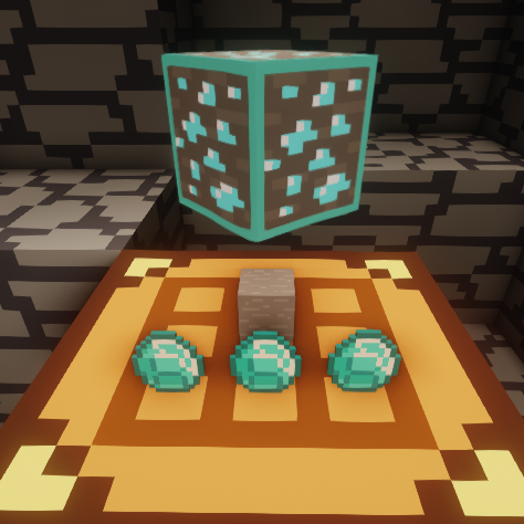Nik's Craftableores