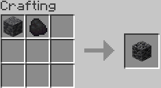 Nik's Craftableores