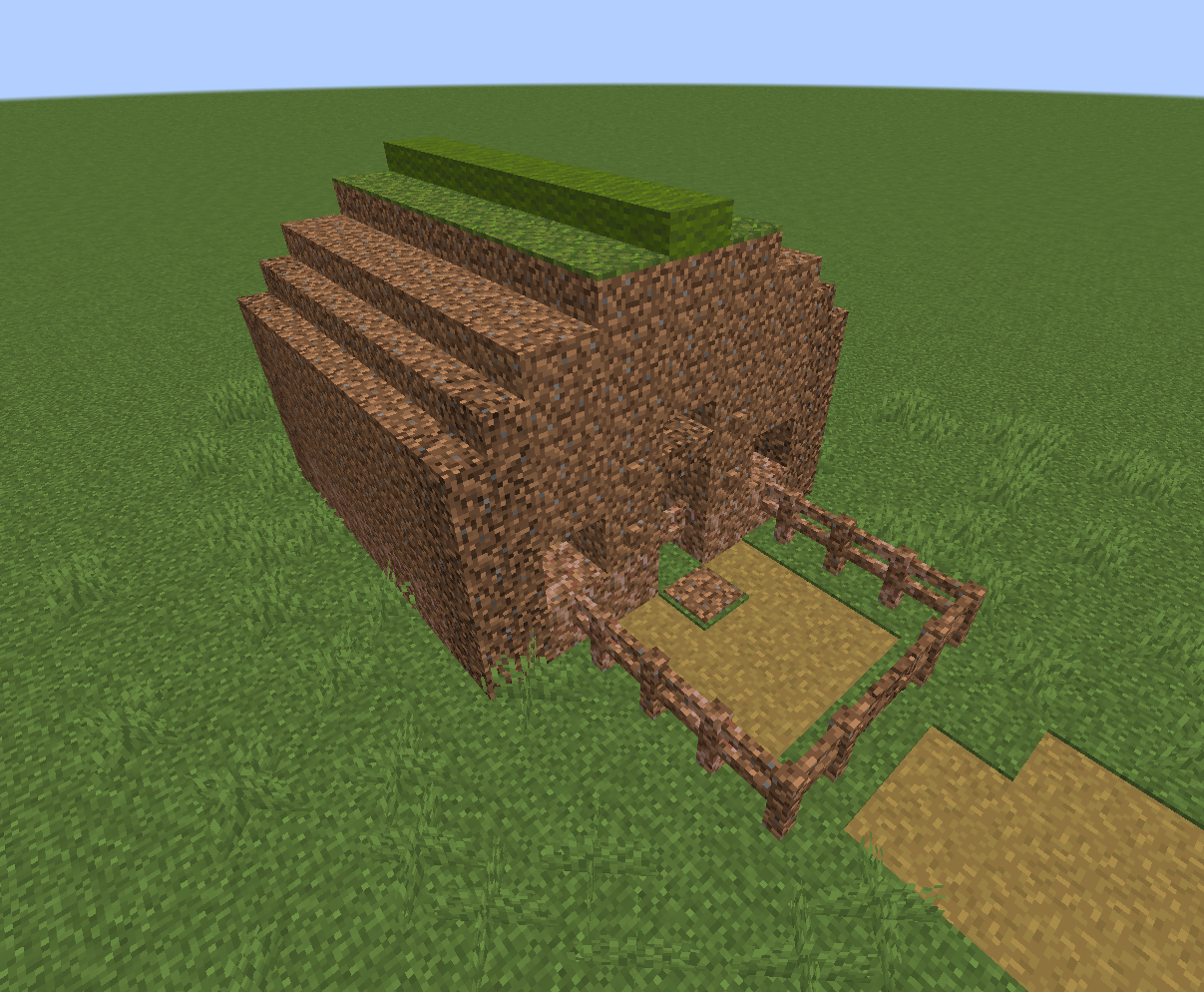 Crafting Tree