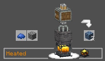 Create builders