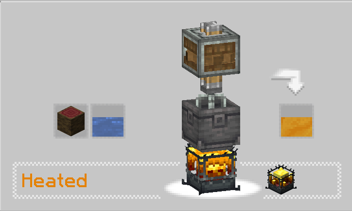 Create: Irradiated: Sap Fix