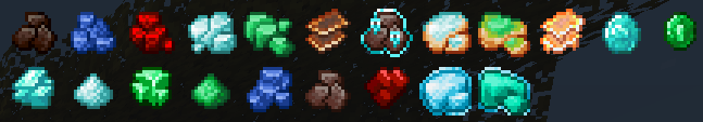 Create: Ore Processing