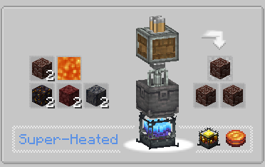 Create: Renewable Netherite