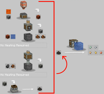 Create: Tuff