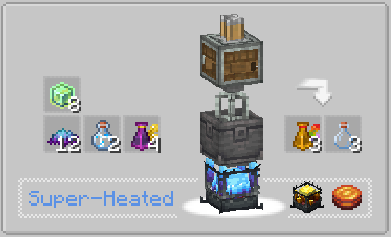 Create: Wizardry