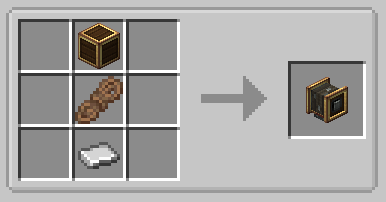 Create X. Supplementaries