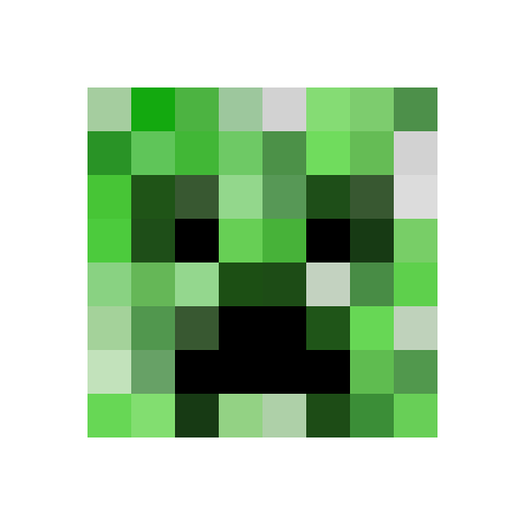 Creeplets