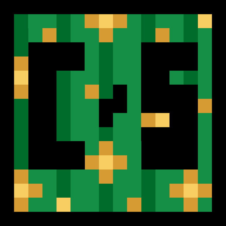 [CS] Currency