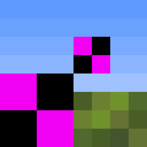 Defaulted Drops