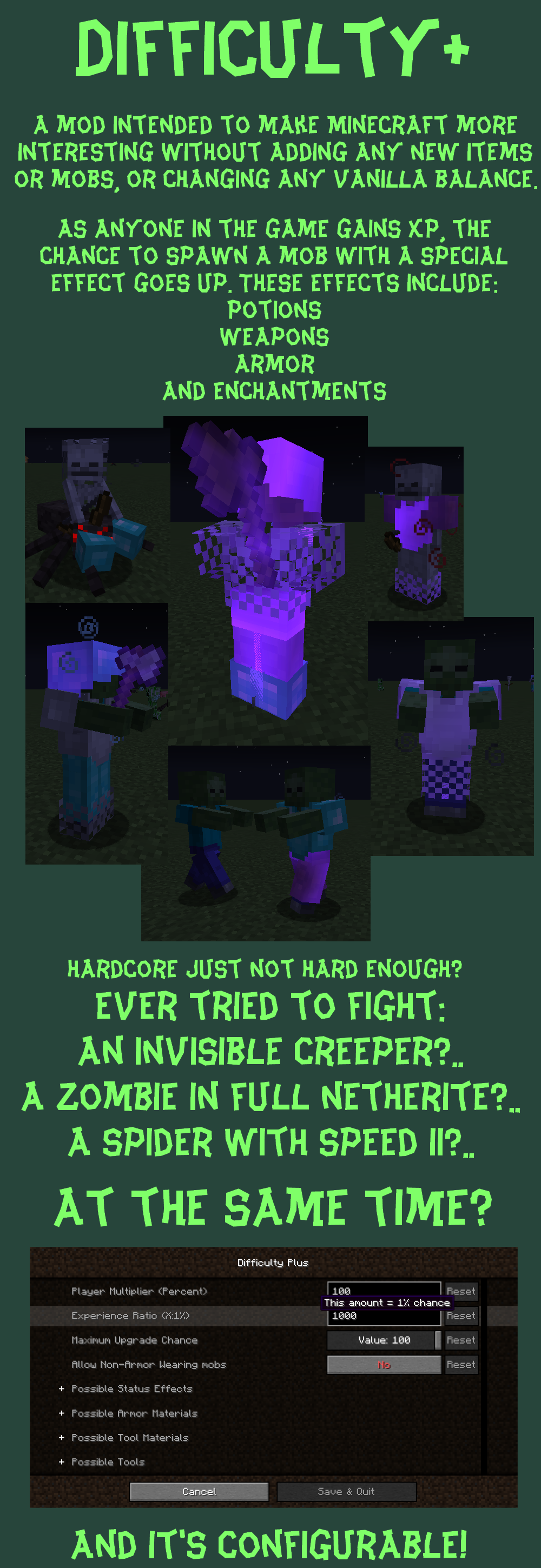 Difficulty+