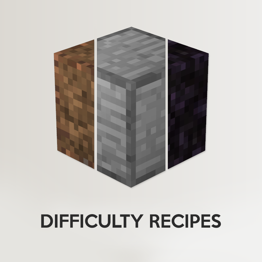 DifficultyRecipes