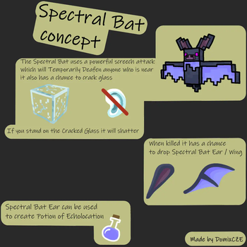 Domix's Creatures