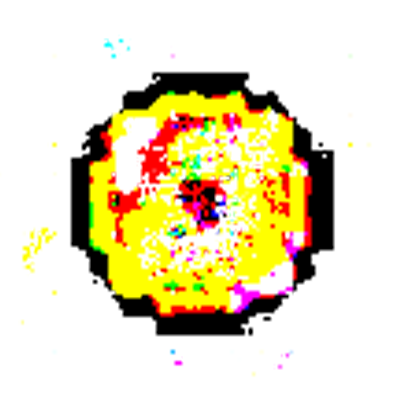 Dragon Ball Mod