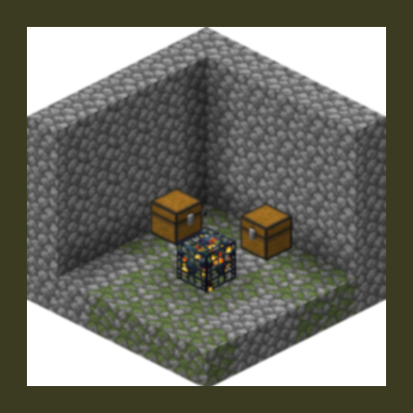 Dungeon Clusters - Forge