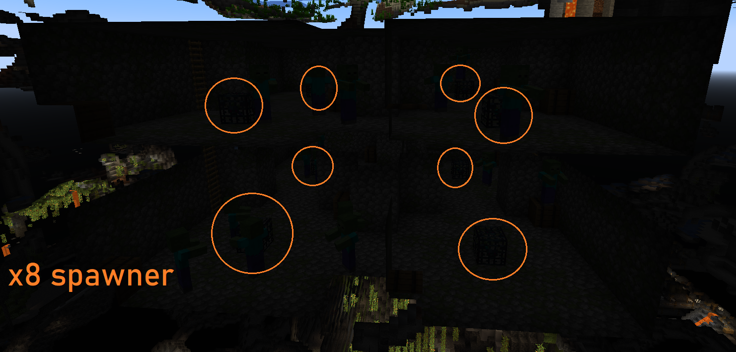Dungeon Clusters - Forge