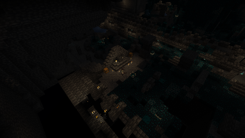 Dungeons Perspective