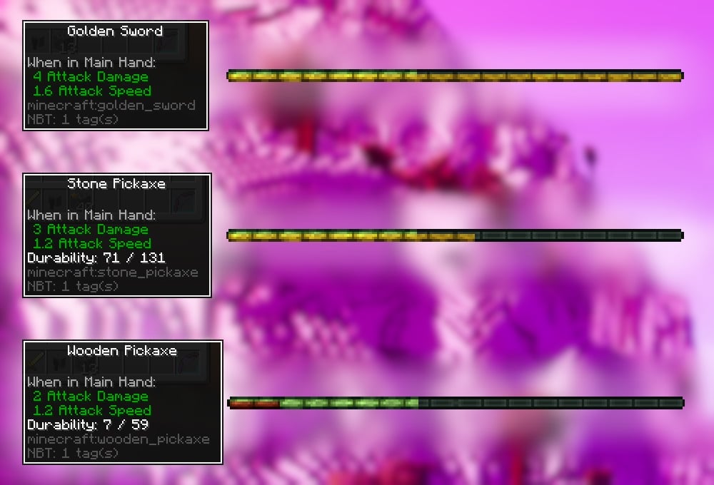 Durability Bar