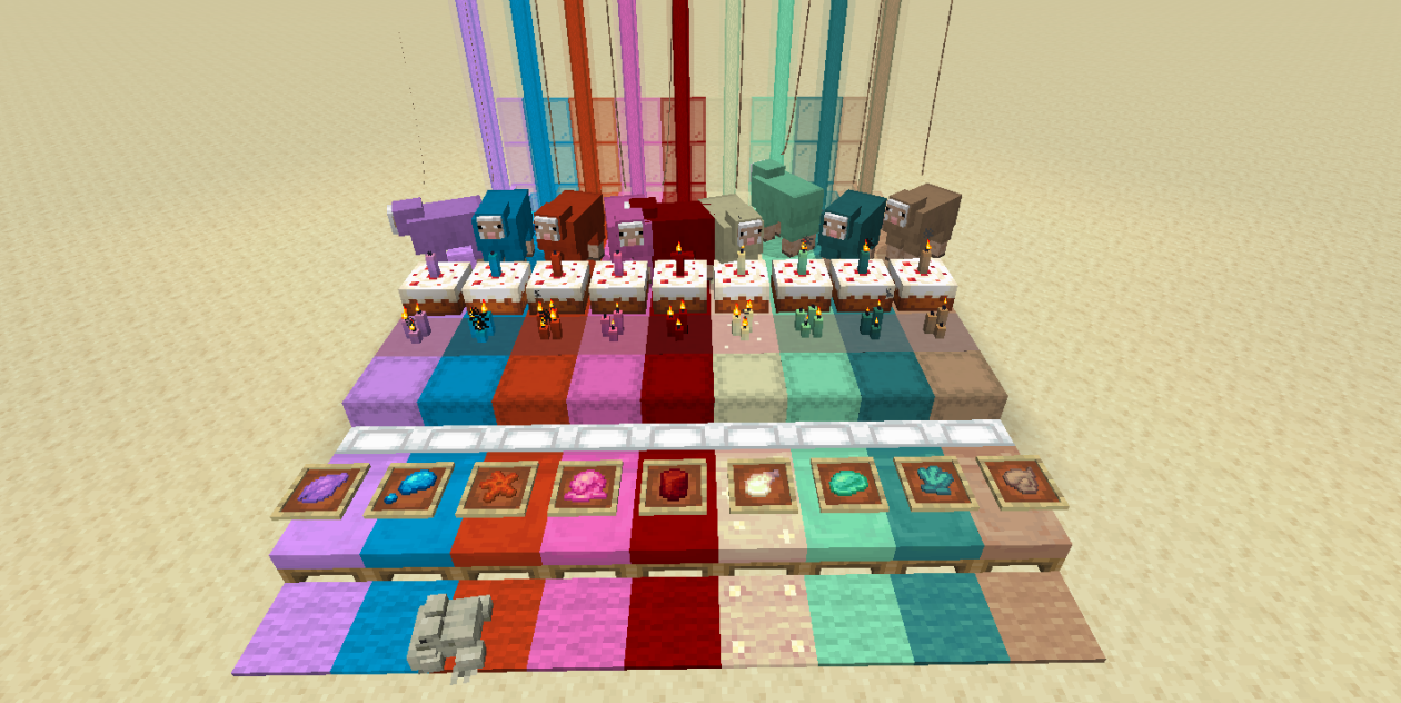 Dyenamics