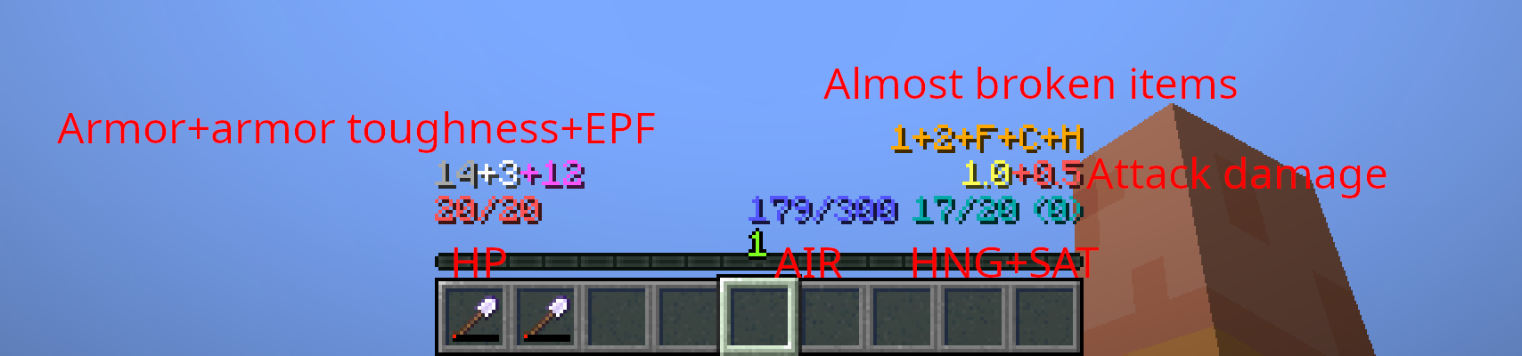 Eclipse's Tweakeroo Additions