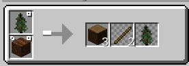 EMIzed Botany Pots