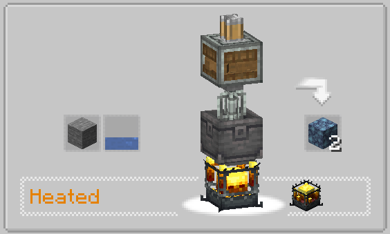 EnderSMP Recipes