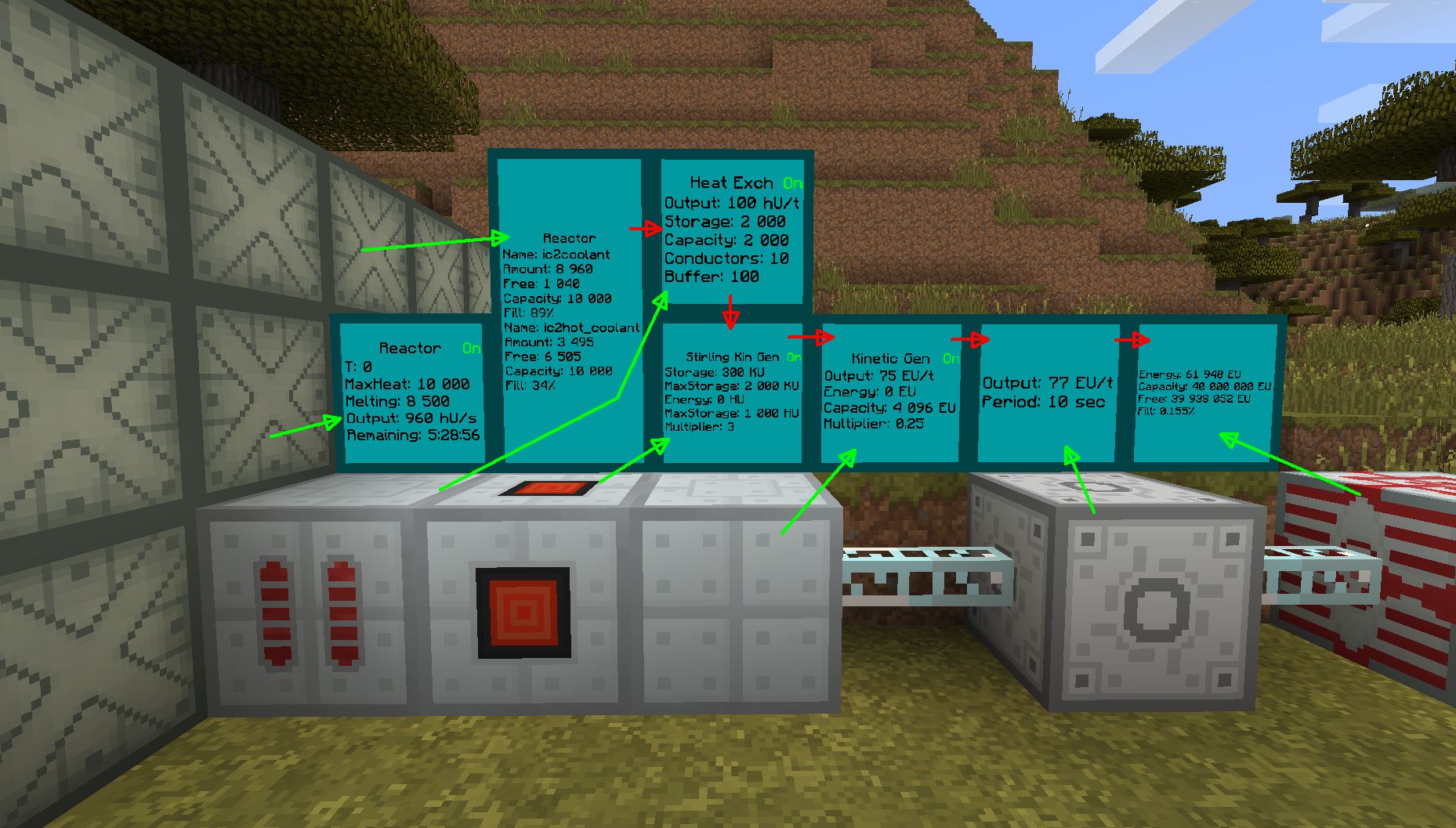 Energy Control