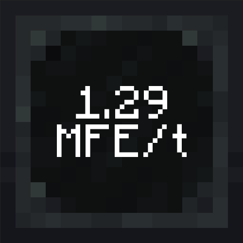 Energy Meter