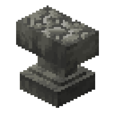 Enhanced Anvil