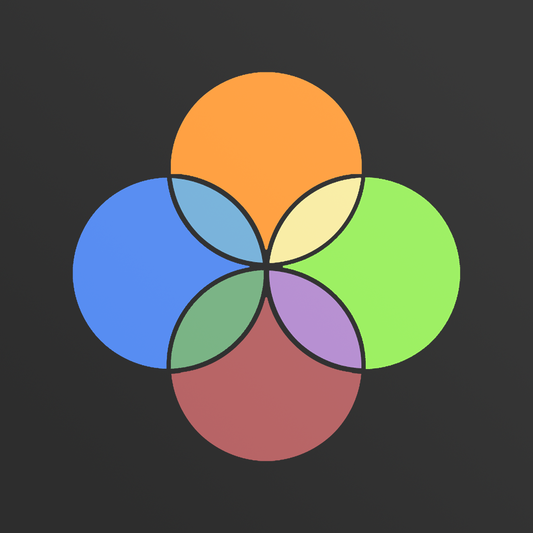 Eternal Attributes