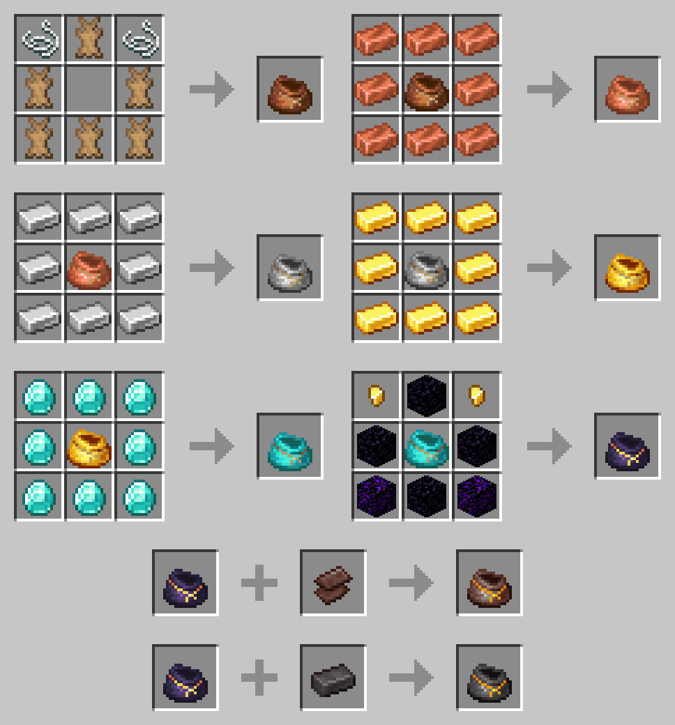 Expanded Iron Bundles
