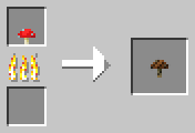Extended Mushrooms