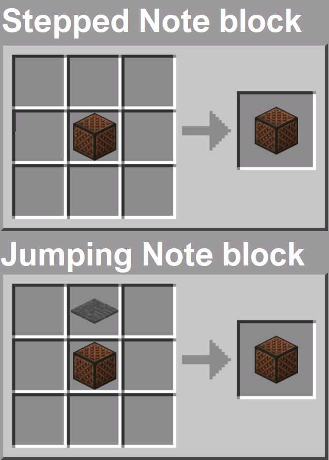 Extended Noteblock - Forge
