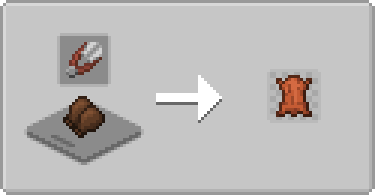 Farmer's Cutting: The Aether