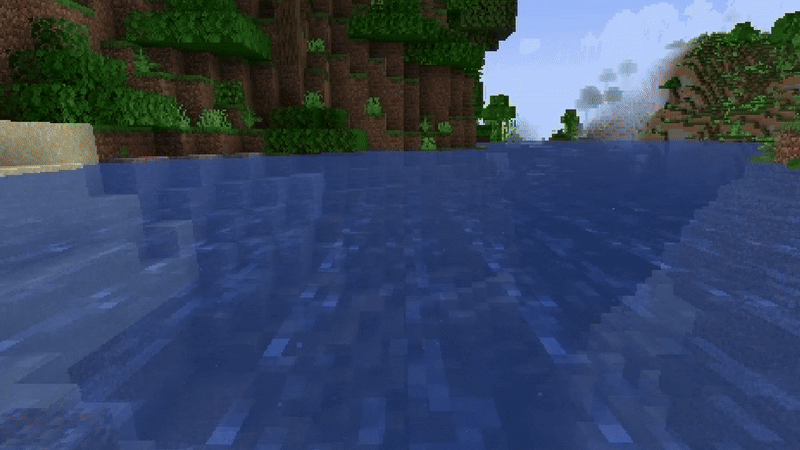 Fishing Indicators