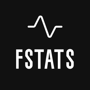 fStats