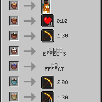 Hot Kettles