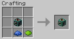 Hyperbox