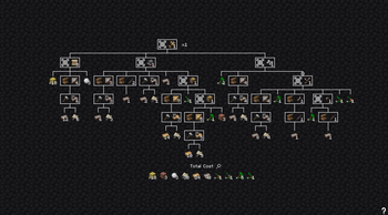 IA + TFG Integration