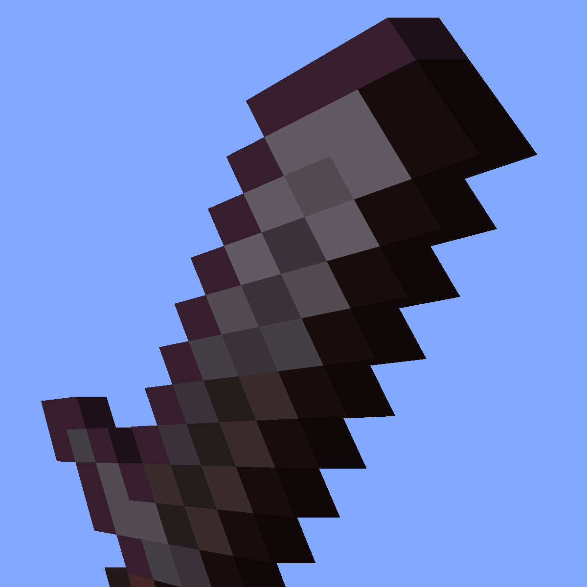 Item Model Fix