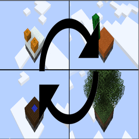 Skyblock Reforged