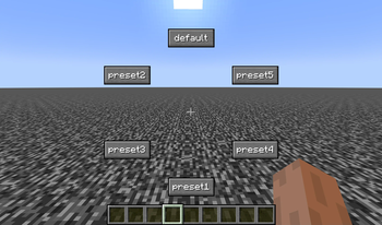 Keymap Presets