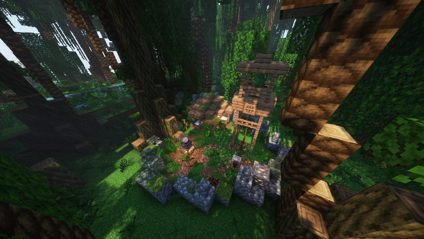 Kobold Outposts