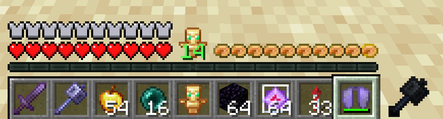 Mace Indicator