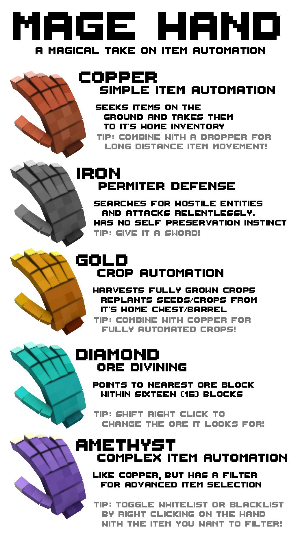 Mage Hand